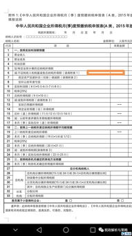 技術(shù)轉(zhuǎn)讓全流程解析 優(yōu)惠政策、發(fā)票開(kāi)具、合同備案與稅務(wù)申報(bào)實(shí)務(wù)指南