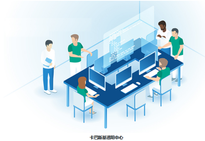 卡巴斯基助力組織發(fā)展供應鏈網絡彈性評估能力，提升運營管理水平