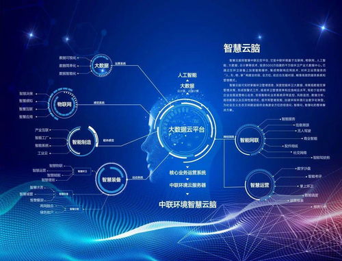 盈峰環(huán)境 榮膺國(guó)家級(jí)制造業(yè)與互聯(lián)網(wǎng)融合發(fā)展試點(diǎn)示范項(xiàng)目，獲百萬(wàn)獎(jiǎng)勵(lì)助推網(wǎng)絡(luò)開發(fā)建設(shè)